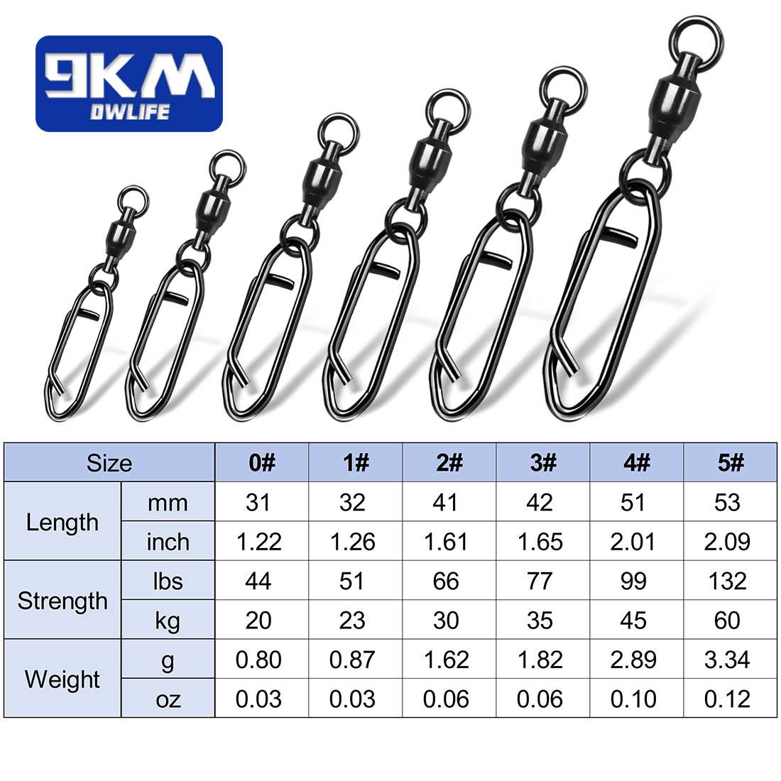 Fishing Swivels Snap 25~100Pcs - Fishing Hook Offset review and price