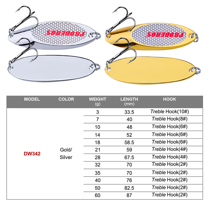 Metal Spoon Fishing Lure 3g-60 - Fishing Hook Treble review and price